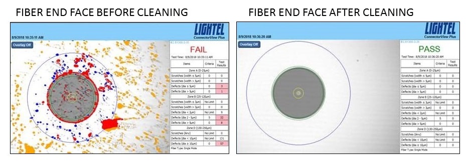 Fiber End Face Before and after cleaning